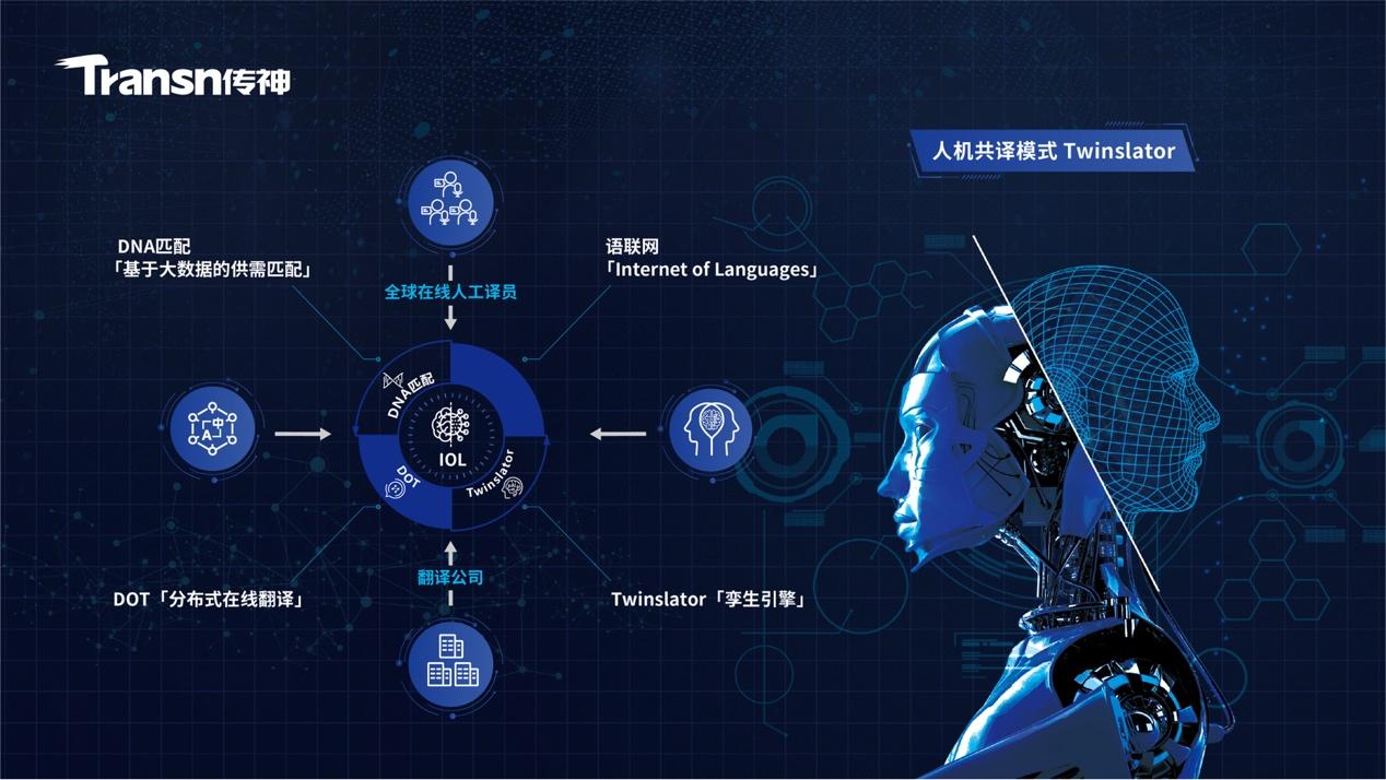 金证股份深耕金融行业多年