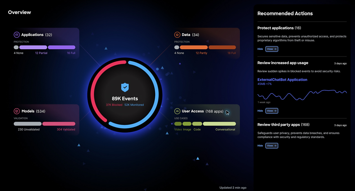开发垂直领域大模型；支持青岛市依托智能家电、汽车制造