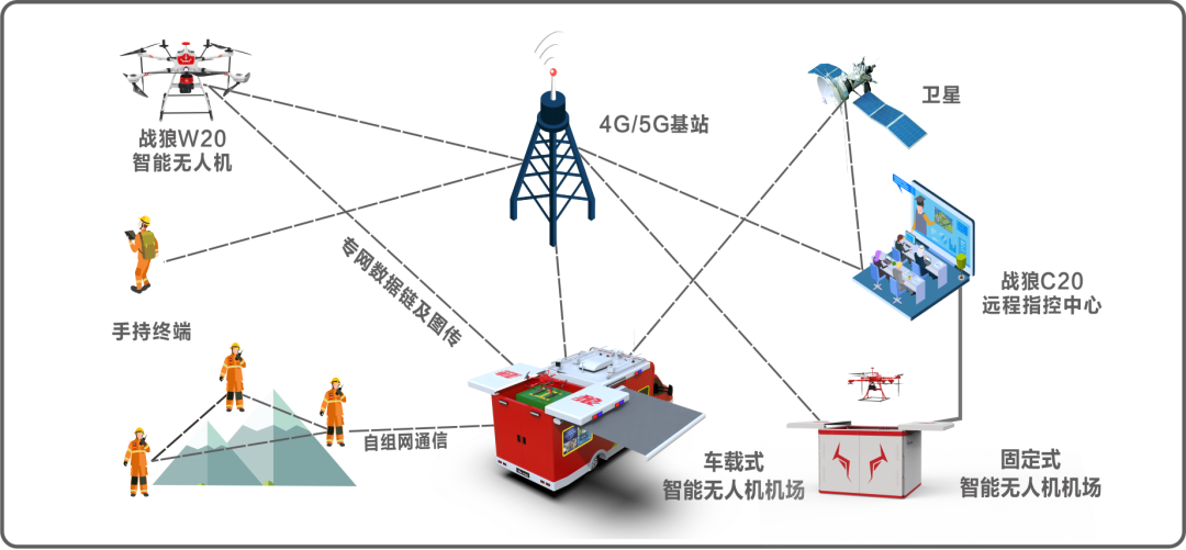 成都或将成为超大城市安全治理的“成都样本”