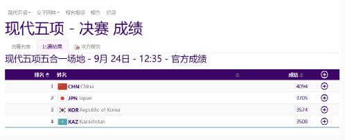 杭州亚运会首日中国代表团斩获11金 多项目强势