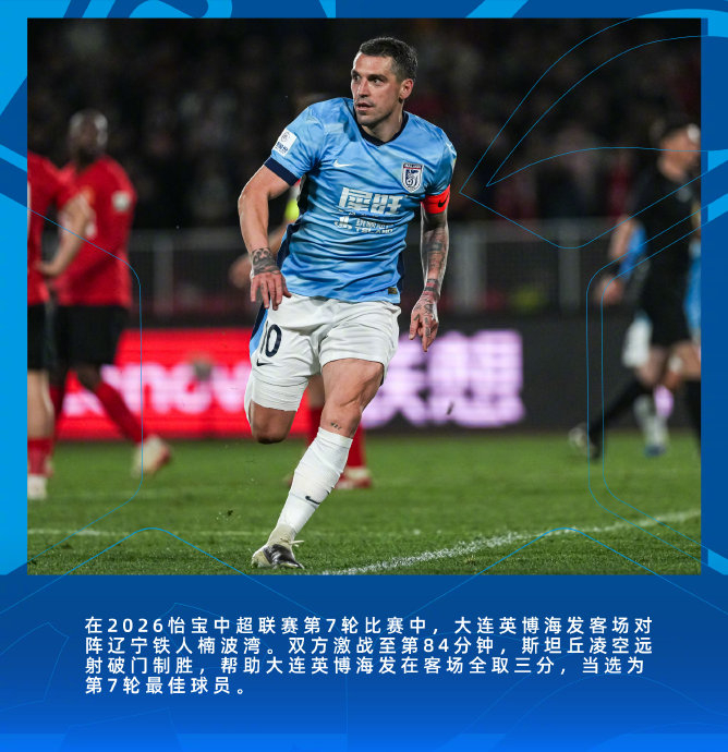 斯坦丘绝杀制胜助大连英博海发获中超第7轮最佳